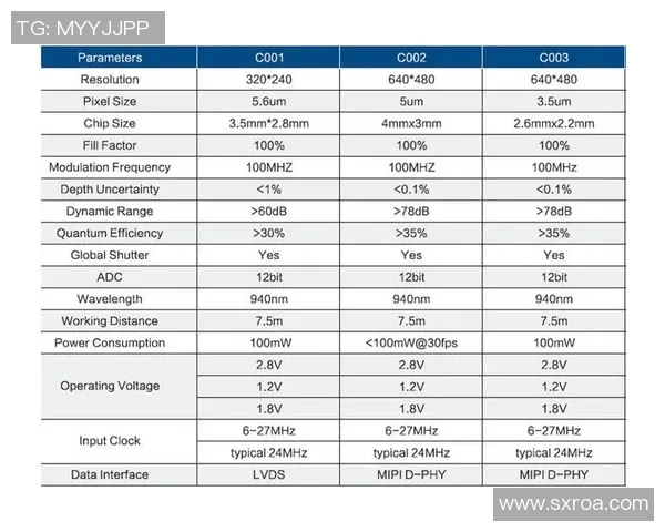 赛后分析:北京羽毛球队与广州羽毛球队的心理素质对比探讨 赛后分析:北京羽毛球队与广州羽毛球队的心理素质对比探讨