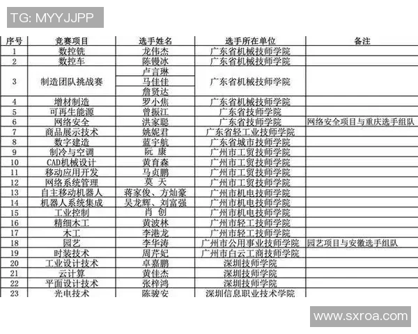赛后分析：西安排球队与南京排球队个人能力对比与表现评估