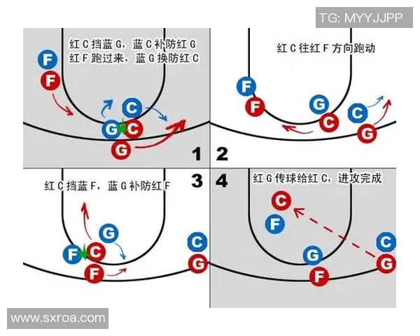 赛后分析:西安篮球队与南京篮球队在比赛中的战术灵活性对比 赛后分析:西安篮球队与南京篮球队在比赛中的战术灵活性对比