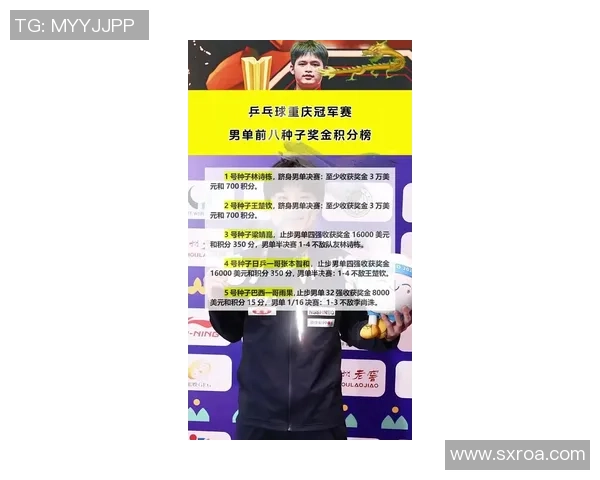 重庆乒乓球队在全运会积分榜中以92分稳居第一名引发关注 重庆乒乓球队在全运会积分榜中以92分稳居第一名引发关注