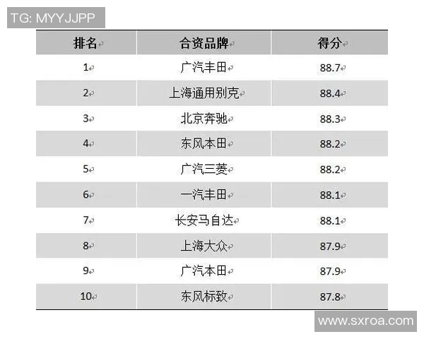 重庆乒乓球队在洲际杯积分榜上以62分稳居第一名展现强大实力 重庆乒乓球队在洲际杯积分榜上以62分稳居第一名展现强大实力