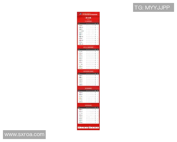 重庆篮球队在钻石联赛积分榜上以83分稳居第一名展现强劲实力
