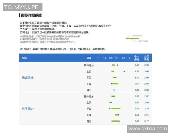 重庆篮球队个人能力分析与表现评估研究报告 重庆篮球队个人能力分析与表现评估研究报告
