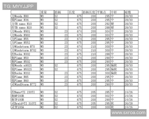重庆羽毛球队与北京羽毛球队实力对比赛后分析与总结 重庆羽毛球队与北京羽毛球队实力对比赛后分析与总结
