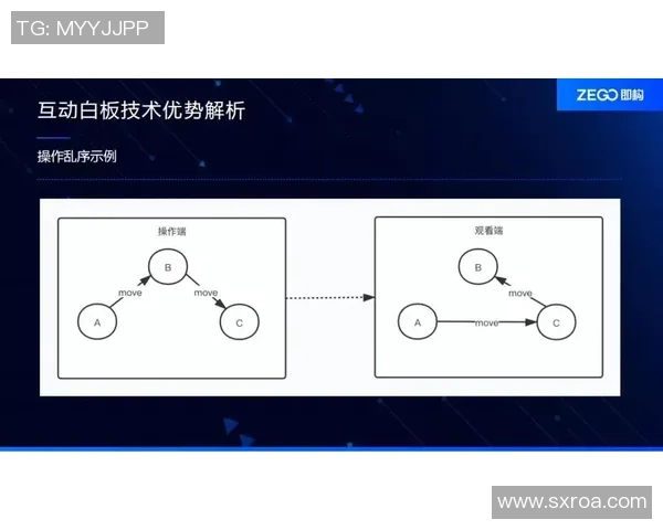 重庆足球队的快速转换战术解析与实践探讨 重庆足球队的快速转换战术解析与实践探讨
